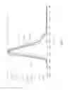 Fig. 06 - Organic electronic component with dopant, use of a dopant and method for the production of the dopant