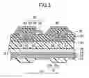 Fig. 04 - DISPLAY DEVICE