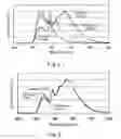Fig. 09 - Electroluminescent element and light-emitting device