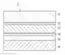 Fig. 01 - Packaging material for power storage device and power storage device using the packaging material