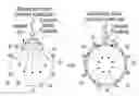 Fig. 01 - Cation energy storage device and methods