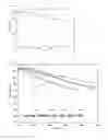 Fig. 09 - UNIFORM STABILIZATION NANOCOATINGS FOR LITHIUM RICH COMPLEX METAL OXIDES AND ATOMIC LAYER DEPOSITION FOR FORMING THE COATING