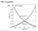 Fig. 24 - Two-dimensional, ordered, double transition metals carbides having a nominal unit cell composition M′M″X+1