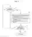 Fig. 06 - Fuel cell system and method of running fuel cell system