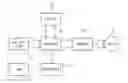 Fig. 01 - Apparatus and method for diagnosing state of fuel cell stack