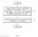 Fig. 07 - Apparatus and method for diagnosing state of fuel cell stack