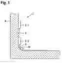Fig. 03 - Sensor Device for a Vehicle, Motor Vehicle