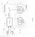 Fig. 05 - Antenna modules and systems, and applications and methods of manufacturing thereof
