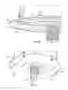 Fig. 16 - Multiport multiband vehicular antenna assemblies including multiple radiators