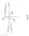 Fig. 43 - RJ communication connectors