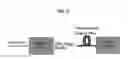 Fig. 07 - Nanoparticle doping for lasers and amplifiers operating at eye-safer wavelengths, and/or exhibiting reduced Stimulated Brillouin Scattering