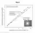Fig. 09 - Nanoparticle doping for lasers and amplifiers operating at eye-safer wavelengths, and/or exhibiting reduced Stimulated Brillouin Scattering