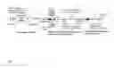 Fig. 01 - Tandem pumped fiber amplifier