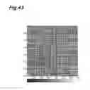 Fig. 44 - Semiconductor light emitting element