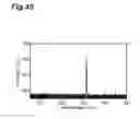Fig. 46 - Semiconductor light emitting element