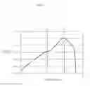 Fig. 03 - Light emitting element