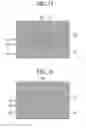 Fig. 19 - Laser diode and method of manufacturing laser diode