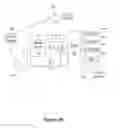 Fig. 05 - Systems and methods to combine strings of solar panels