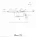 Fig. 16 - Systems and methods to combine strings of solar panels
