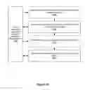 Fig. 30 - Systems and methods to combine strings of solar panels