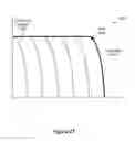 Fig. 31 - Systems and methods to combine strings of solar panels