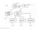 Fig. 01 - Systems and methods for system-wide digital process bus fault recording