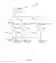 Fig. 06 - Systems and methods for system-wide digital process bus fault recording
