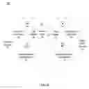 Fig. 06 - Transferring power to a mobile device