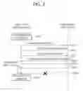 Fig. 03 - Power control method and device in wireless power transmission system