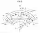 Fig. 03 - Permanent magnet synchronous motor