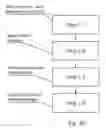 Fig. 08 - Method of making multi-turn coils