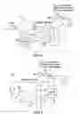 Fig. 04 - Electrical isolation of an alternator