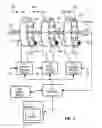 Fig. 02 - Rotatable electric machines
