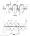 Fig. 03 - Rotatable electric machines