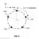 Fig. 05 - Rotatable electric machines