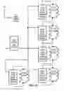 Fig. 12 - Rotatable electric machines
