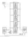Fig. 16 - Rotatable electric machines