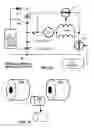 Fig. 20 - Rotatable electric machines