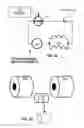 Fig. 21 - Rotatable electric machines