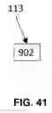 Fig. 25 - Rotatable electric machines