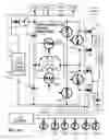 Fig. 28 - Rotatable electric machines