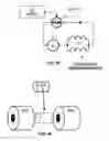 Fig. 29 - Rotatable electric machines
