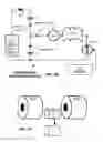 Fig. 31 - Rotatable electric machines