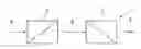 Fig. 01 - Hysteresis control of a DC-DC converter