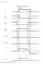 Fig. 07 - Power conversion apparatus and control method for power conversion apparatus