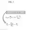 Fig. 04 - System of calculating temperature using thermal equivalent circuit