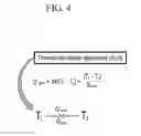Fig. 05 - System of calculating temperature using thermal equivalent circuit