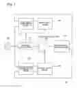 Fig. 02 - Slew rate adjusting circuit and slew rate adjusting method