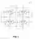Fig. 02 - Techniques For Handling High Voltage Circuitry In An Integrated Circuit