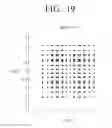Fig. 20 - Transmitting apparatus and signal processing method thereof
